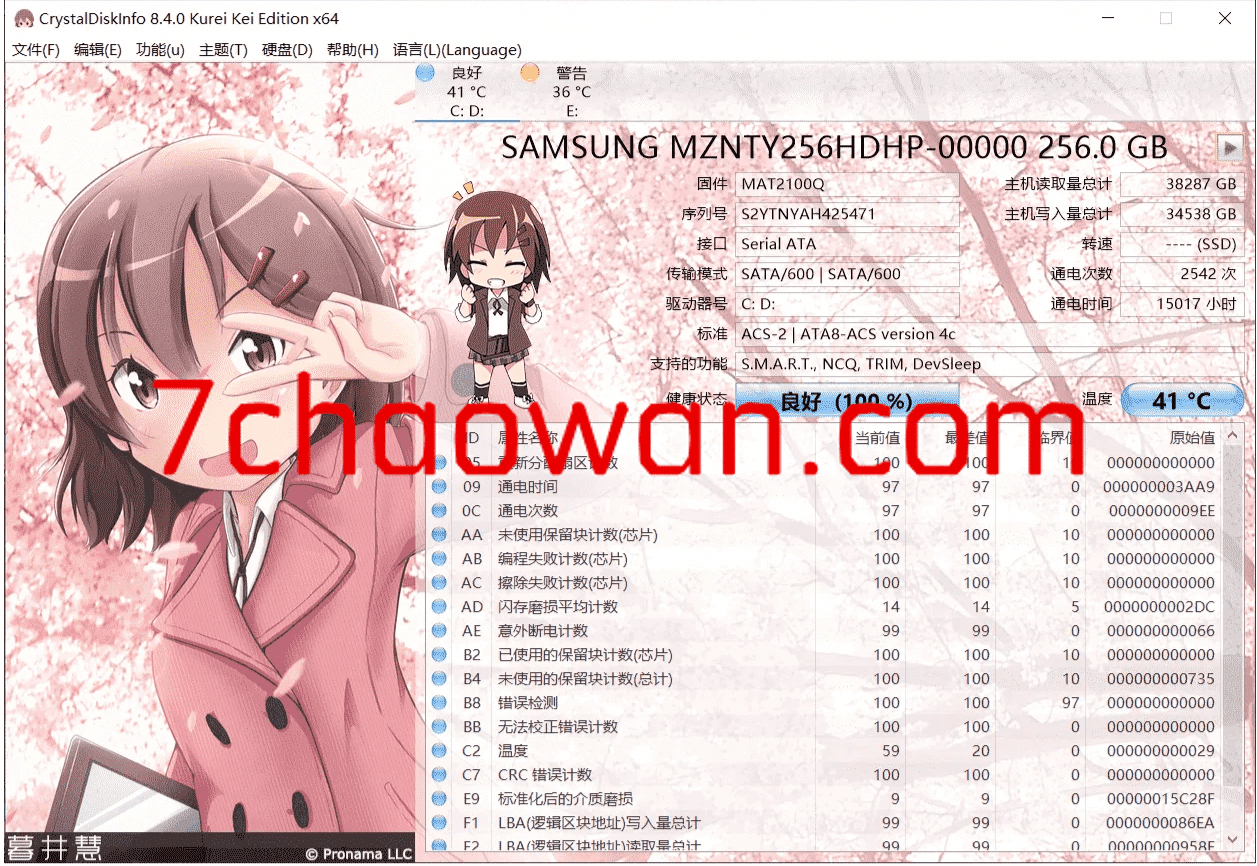 【综合工具】CrystalDiskInfo v8.14.0 硬盘检测工具 标准版&美化版