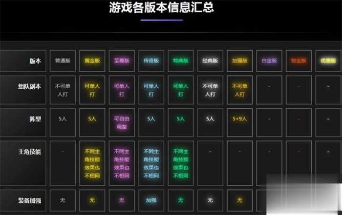 新版海贼王黄金版单机版 解除掉线 夸克不限速下载-七玩网