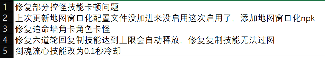 DOF手工架设资源分享 86幻境+神迹新生实测可用-七玩网