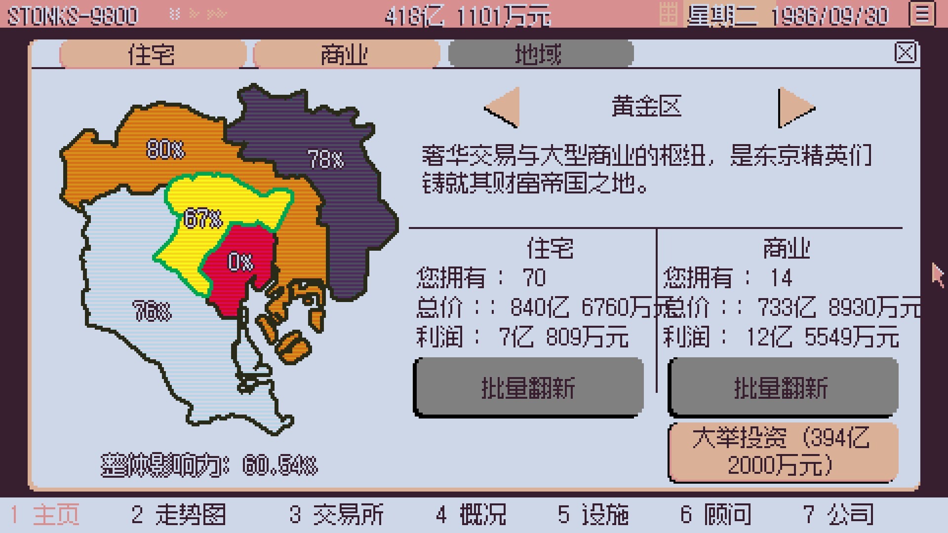 【小游戏】东京股神 STONKS-9800 免安装中文版