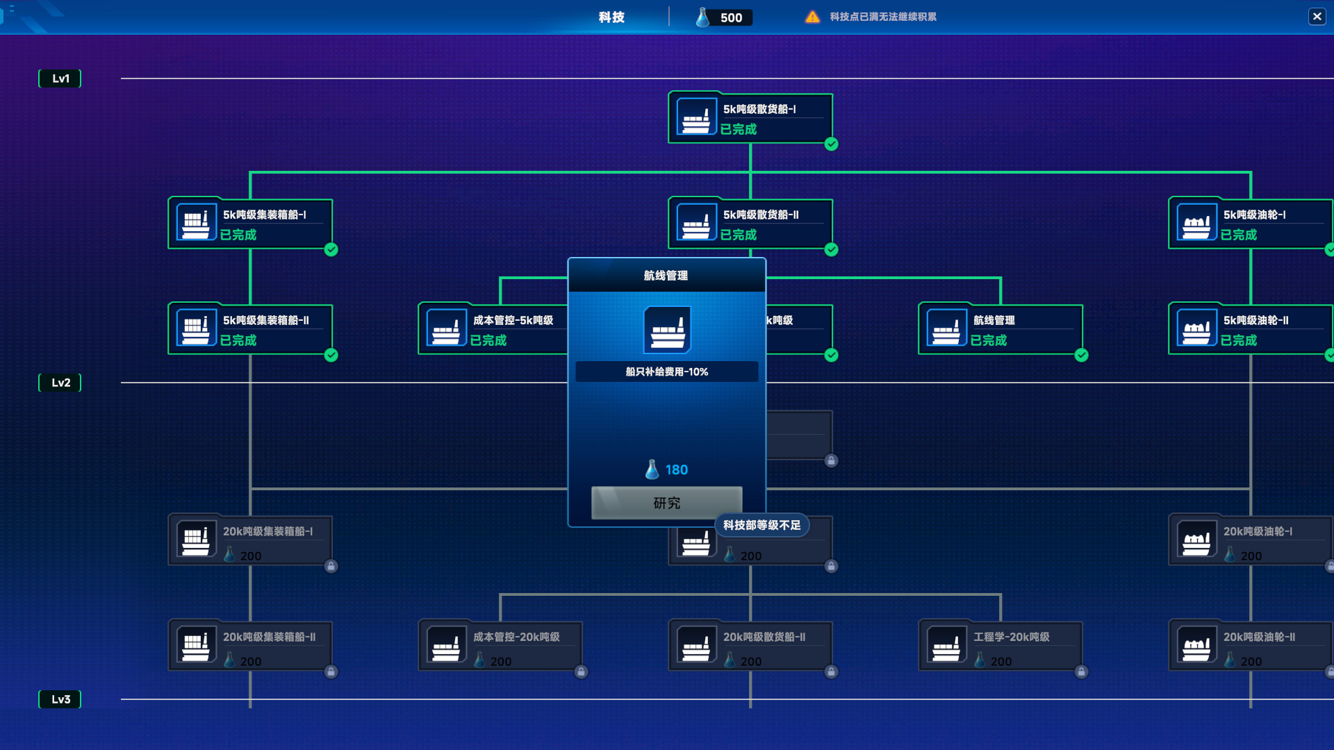 【小游戏】海运大亨(Global Magnates Shipping Tycoo)TENOKE中文版