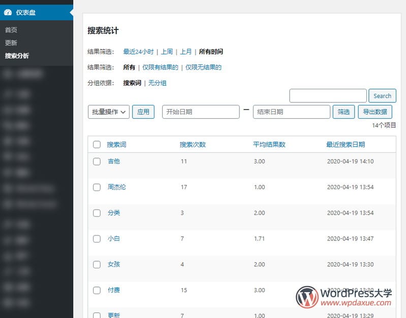 WordPress搜索统计分析插件 Search Analytics(已汉化)