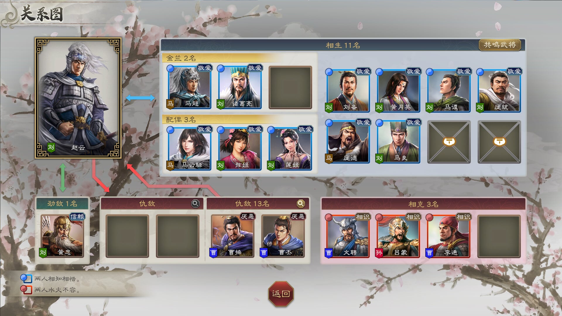【PC单机】三国志8 重制版(ROMANCE OF THE THREE KINGDOMS 8 REMAKE)TENOKE中文版