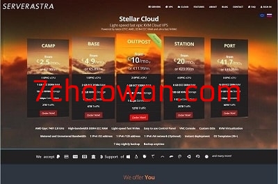 图片[1]-serverastra：匈牙利10Gbps不限流量高性能VPS，支持Windows，€2.99/月起-七玩网