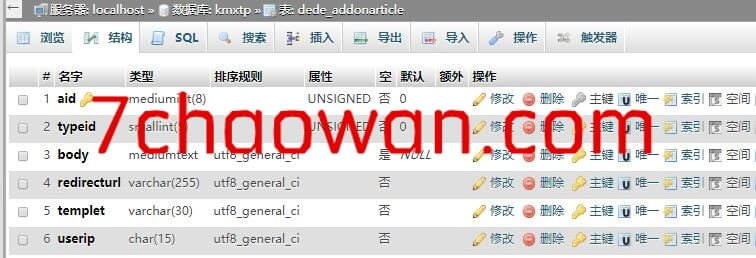 图片[3]-dedecms究竟能承载多少数据量，亲测过百万-七玩网