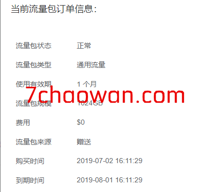 图片[2]-Nodecache CDN初体验，注册送1TB流量，有香港CDN节点-七玩网