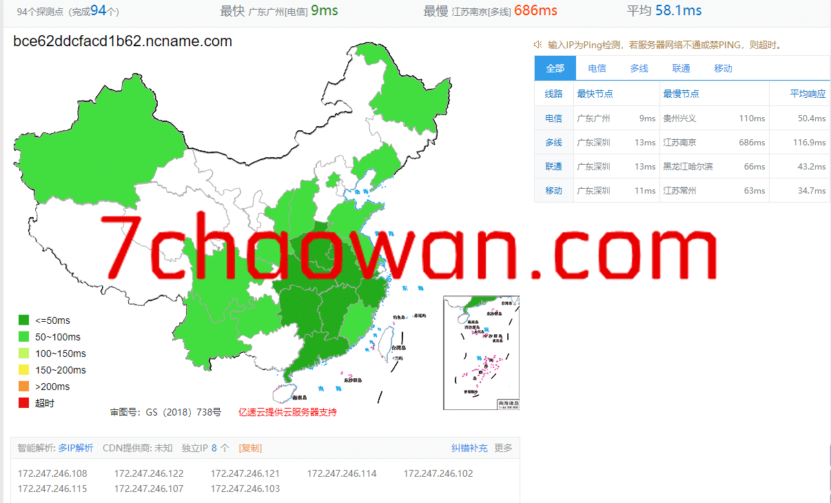 图片[4]-Nodecache CDN初体验，注册送1TB流量，有香港CDN节点-七玩网
