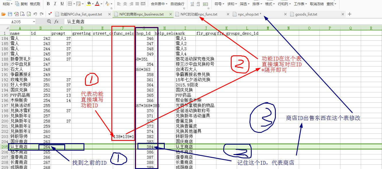 图片[2]-【技术教程】刀剑2活动开启+商店功能+出售修改修改方法-七玩网