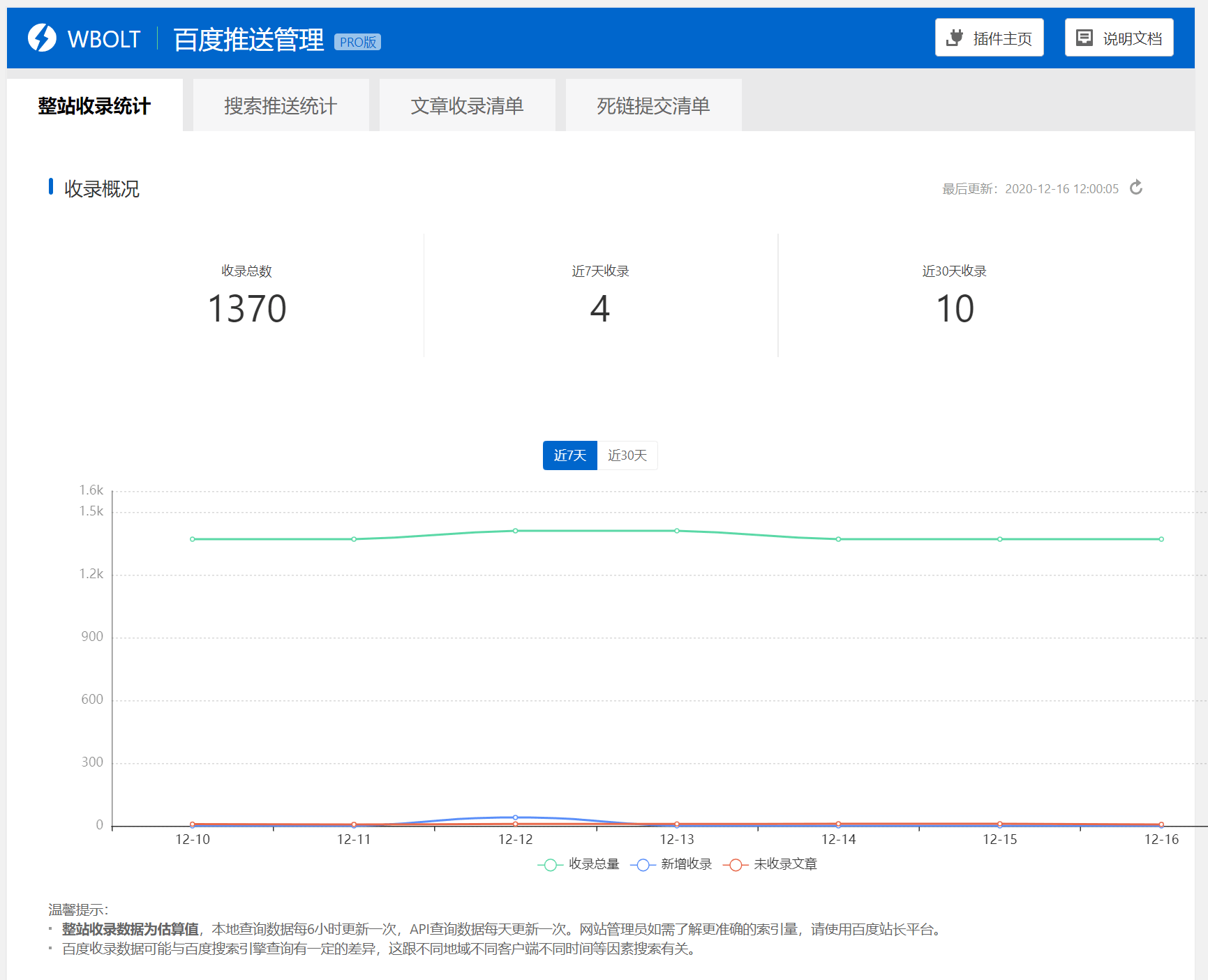 图片[2]-【综合工具】多合一搜索自动推送管理插件proV4.2.0最新版破解-七玩网