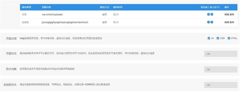 图片[5]-上海云盾支持HTTPS的免费CDN服务，不限流量，七玩网亲测-七玩网