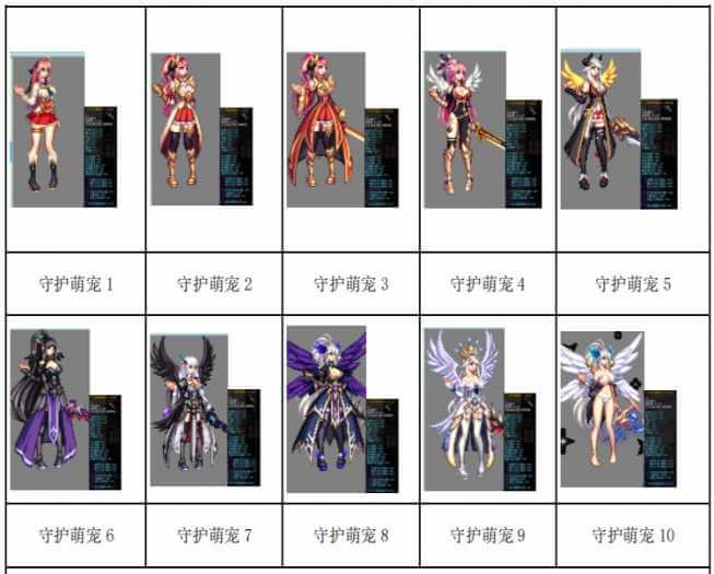 [一键安装] DNF腾龙70经典原版+武器赋能+守护者萌宠+BOSS宝珠