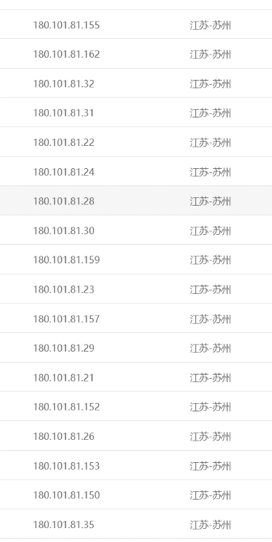 针对近期被恶意IP刷CDN流量解决方案【7月11日更新】