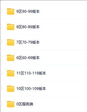 免费分享 7000G各种版本整合以及修改教程+工具！-七玩网资源站