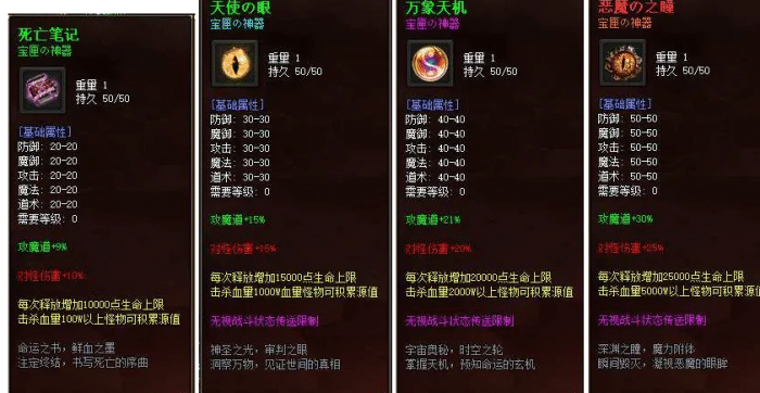 [一键安装] 【新GOM】独家沉默古都专属剧情单职业传奇脚本库-炼体境界-先天觉醒-鬼斧神工