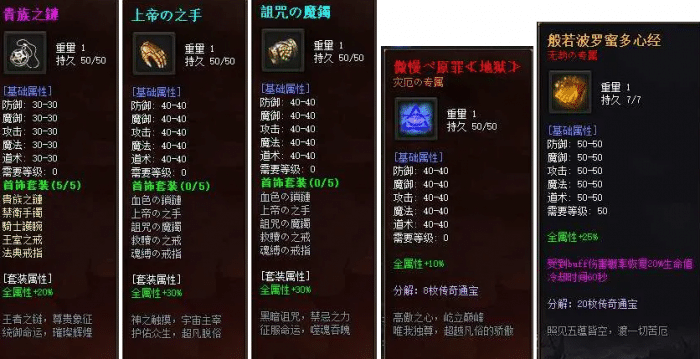 [一键安装] 【新GOM】独家沉默古都专属剧情单职业传奇脚本库-炼体境界-先天觉醒-鬼斧神工