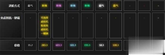 新版海贼王黄金版单机版 解除掉线 夸克不限速下载