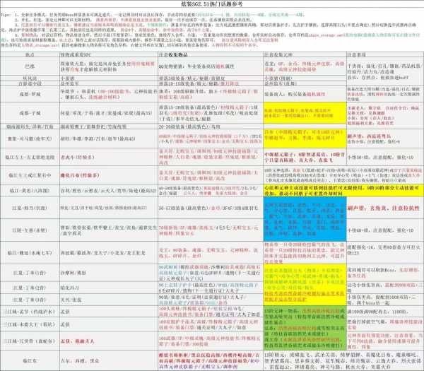 县长三国（最新版）｜PC 安卓双端可玩