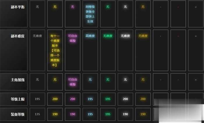 新版海贼王黄金版单机版 解除掉线 夸克不限速下载