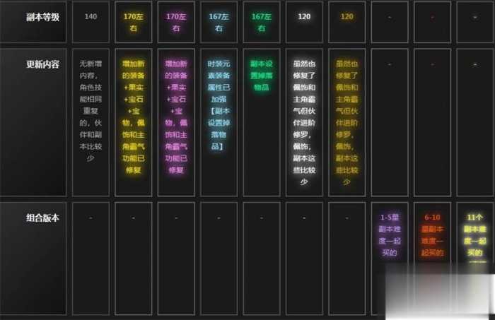 新版海贼王黄金版单机版 解除掉线 夸克不限速下载