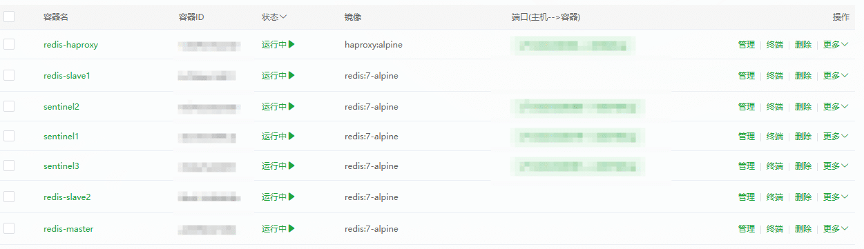 【站长技术分享】如何给您的【WordPress】使用上redis集群系统！！!-七玩网