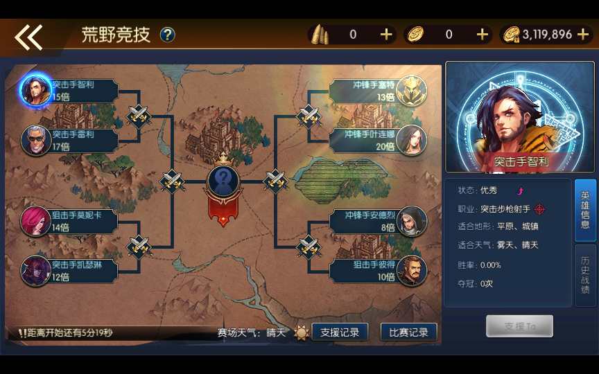 情怀之龙腾征战阿拉德之怒 VM单机一键端+Linux手工服务端+后台+教程