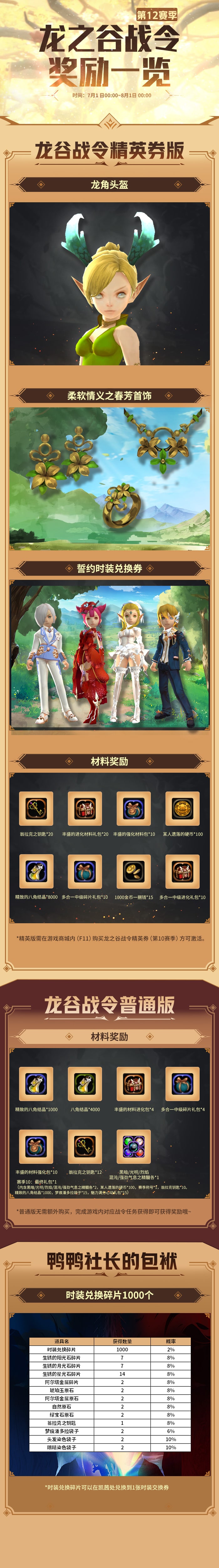 【龙之谷】回忆服 | 龙谷战令（第12赛季）奖励一览