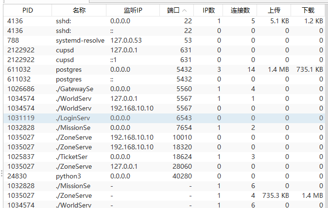 [一键安装] 【静静】laplace 拉普拉斯神子 抱歉 客户端打怪还有bug，我没仔细测试