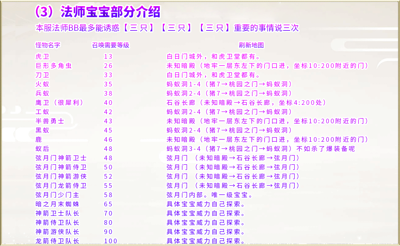[一键安装] 1.76云裳传奇特色复古微变三职业客户端-带假人-SD插件-自动回收_GOM引擎