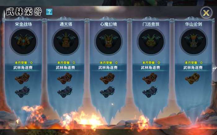 [一键安装] 本人实测可入游戏 仙境仙侠风格手游【新版剑侠情缘：神域龙雀】最新单机一键启动版，附带网页GM管理后台