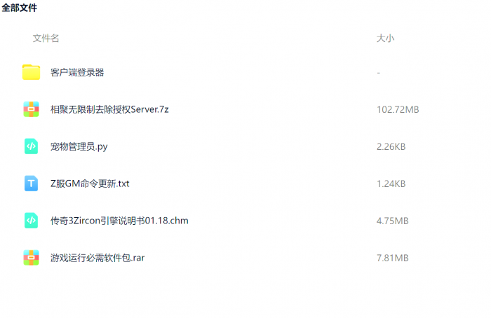 [一键安装] 传奇3z国际版三端 我自己没有搞起来，有研究传奇的一起来。附下载连接。