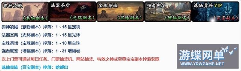 [一键安装] 游蝶DOF110级超变单机版诛仙记刀刀999炫酷皮肤光环宠物18星装备