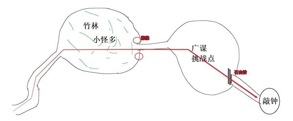 《黑神话悟空》第八难成就解锁方法 黑风山敲钟位置一览