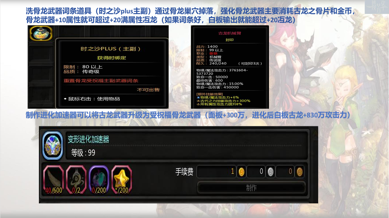 龍之谷私服一攬芳華