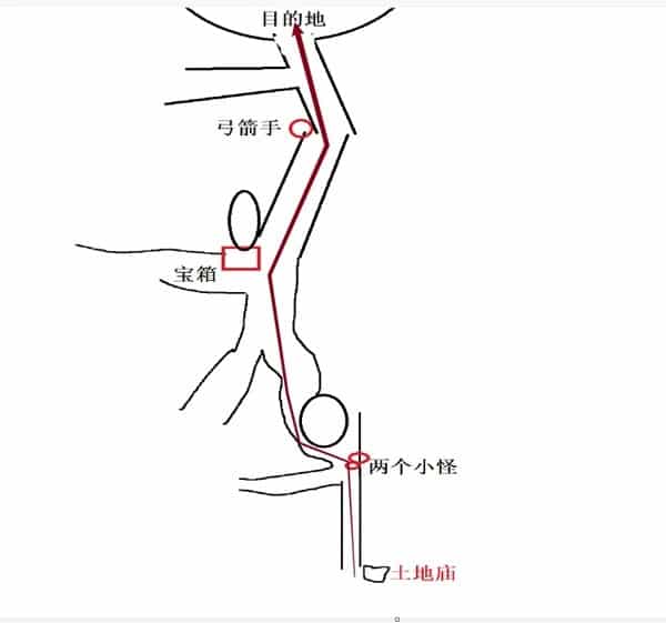 《黑神话悟空》第八难成就解锁方法 黑风山敲钟位置一览