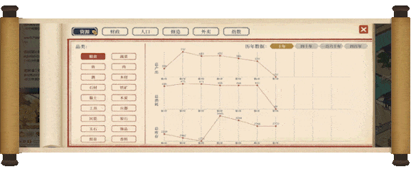 [一键安装] 满庭芳：宋上繁华
