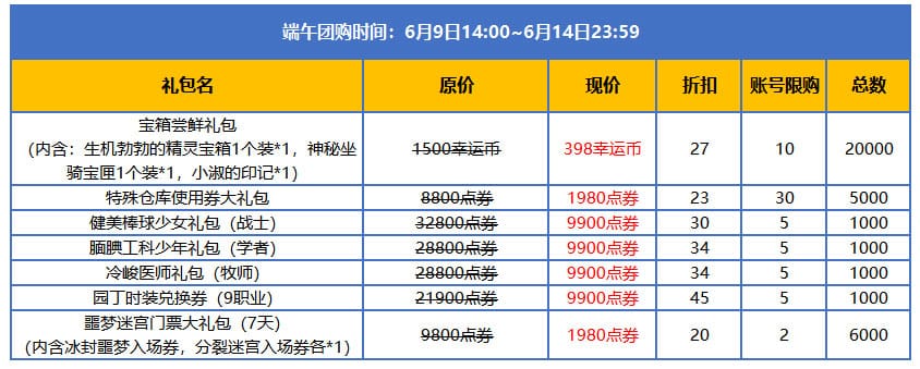 【龙之谷】【版本活动】登录领好礼！新服嗨翻天