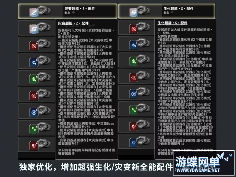 CSOL单机版超智能AI机器人陪玩大灾变Z生化模式全模式绝对武力