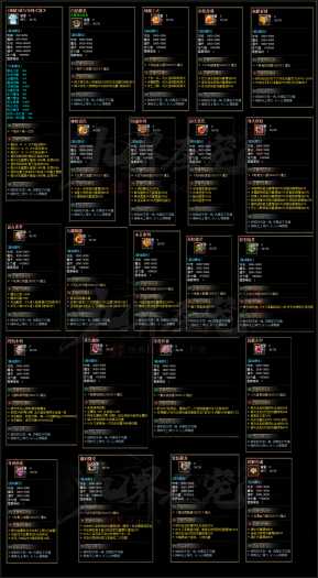 [一键安装] 4月最新独家《九界圣宠》暗黑特色专属神器三职业-三十六大陆超爽技能版本-超级假人-LF