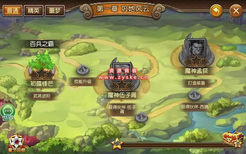 特色三国手游【我朝有马2】单机一键即玩镜像服务端+Linux手工服务端+多功能GM后台