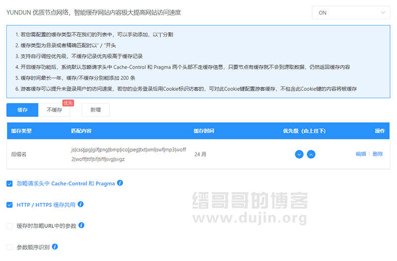用云盾YUNDUN简单设置CDN为你的WordPress站点进行优化加速