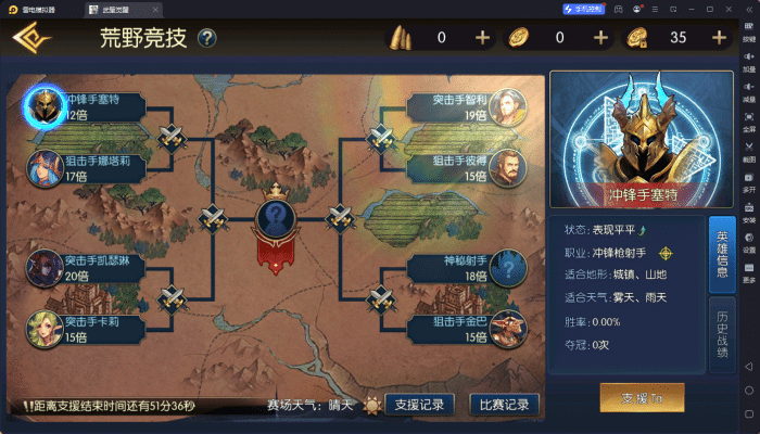 [一键安装] 【亲测进游戏】DNF手游阿拉德之怒【全明星完整版】2024最新单机一键端，网页GM后台！