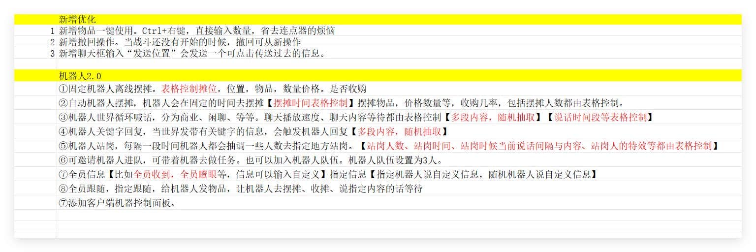 [手工架设] 【手动部署指南】大话西游120级新版智能助手（机器人）发布，寻求一键安装方案