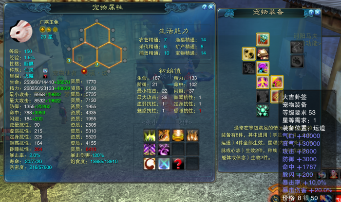 宠物装备修改