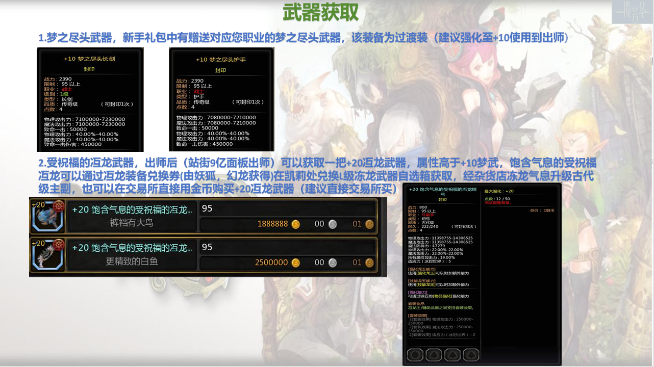 龍之谷私服一攬芳華