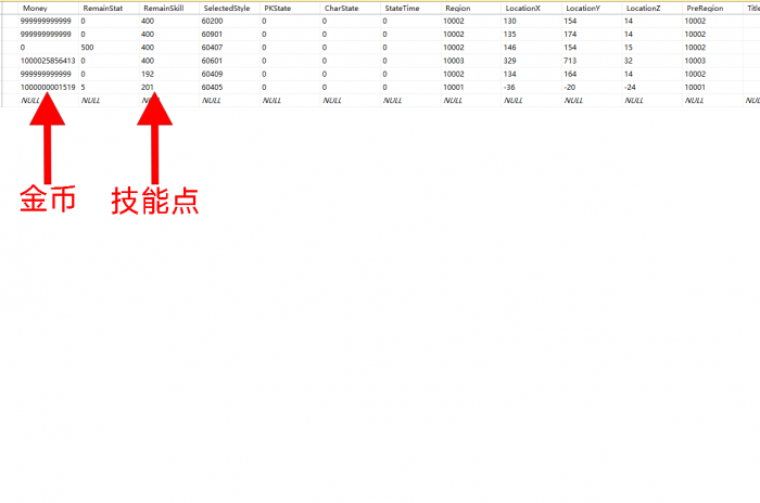 [其他工具] 奇迹世界星魂版 SQL数据库修改补充说明