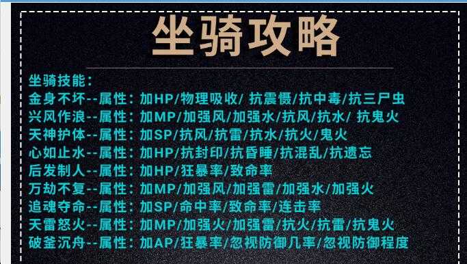 坐骑技能介绍图.jpg