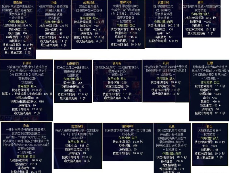 [一键安装] 魔神天机online3D国产魔兽世界大地图无缝切换VM端+GM工具+教程