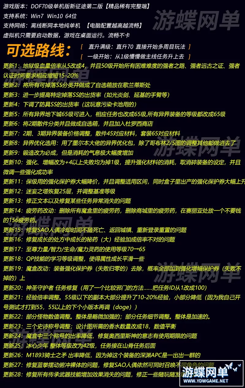 【网游单机】游蝶网单DNF镜像端70级单机版重制新征途第二版多周目通关缔造者