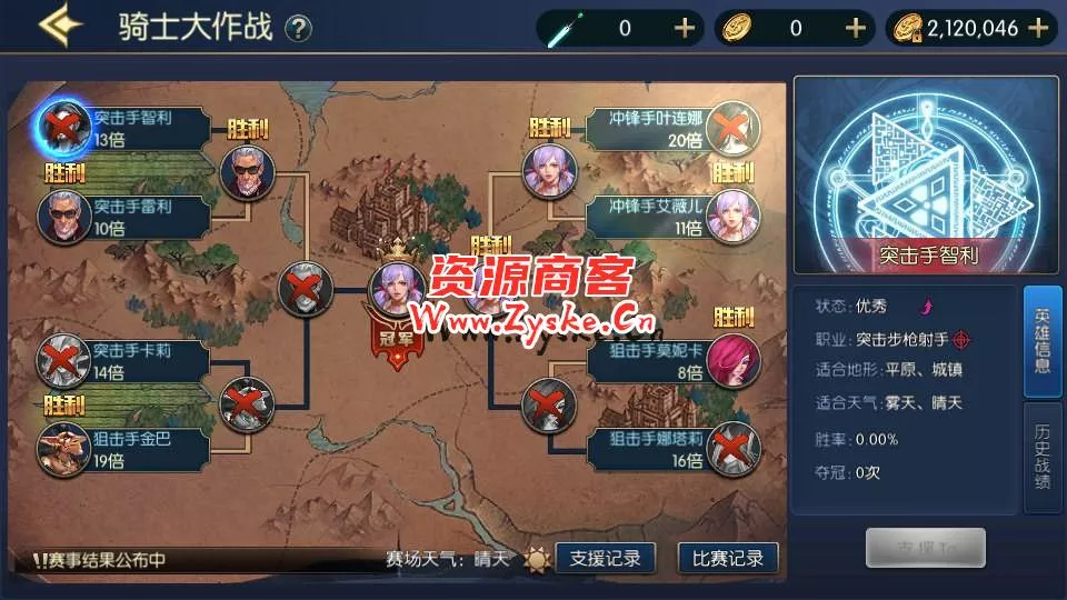 【手游单机】横版闯关手游【情怀之星空阿拉德】最新整理Linux手工服务端+中文配套表+WEB管理后台+GM授权后台+安卓苹果双端+详细搭建教程