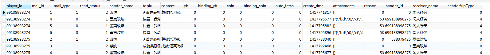 古剑奇侠元宝物品ID表和元宝充值（可以发送物品）